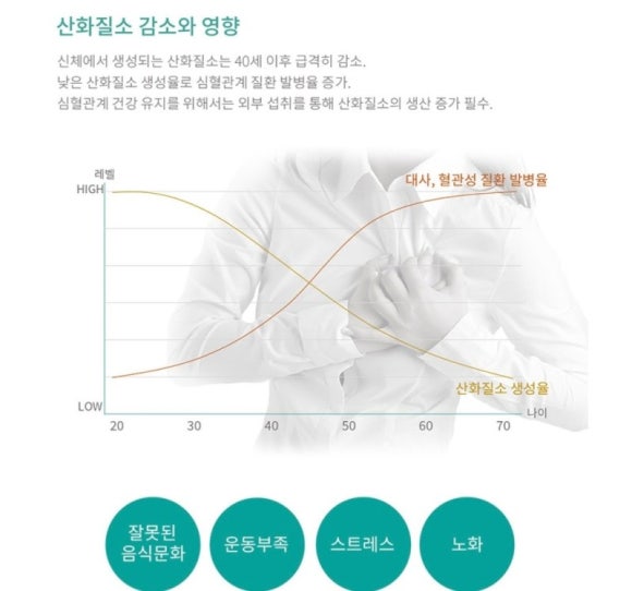 리프티드 이미지