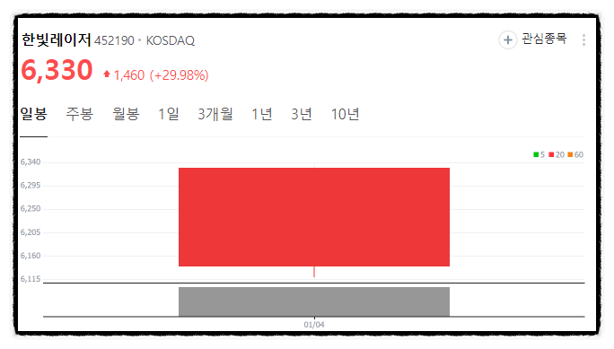 한빛석유 이미지