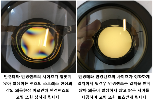 인디아컨설팅 이미지