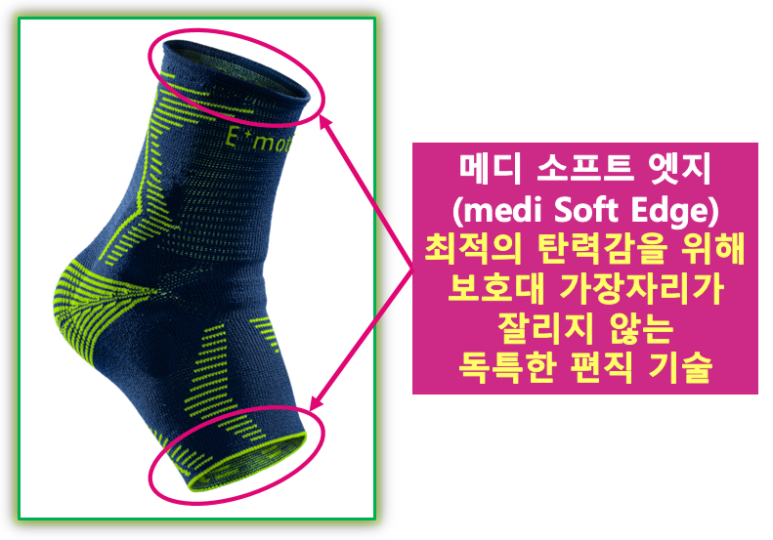 소프트이모션 이미지