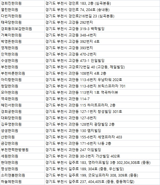 오석종한의원 이미지