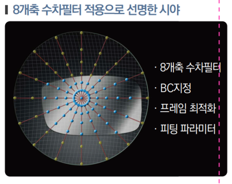 인디아컨설팅 이미지