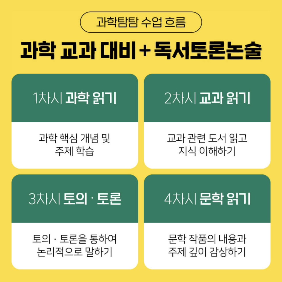 한우리독서토론논술단원 이미지