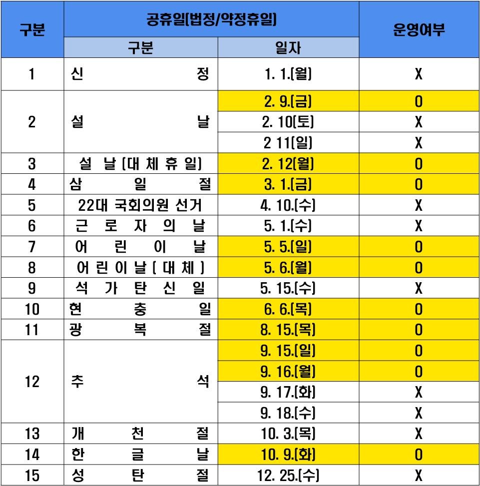 상무대쇼핑타운 이미지