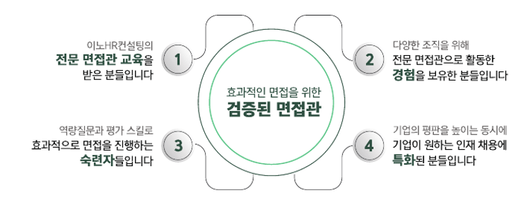이노기술컨설팅 이미지