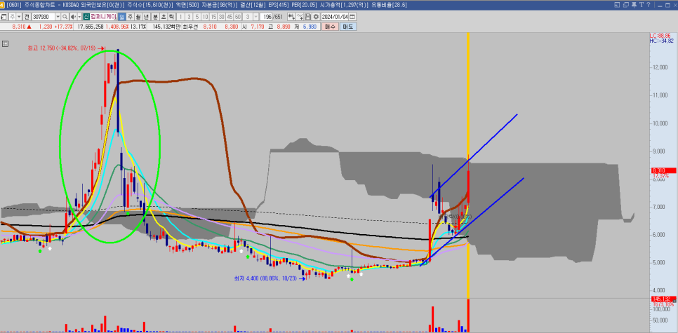 서남에너지(주) 이미지