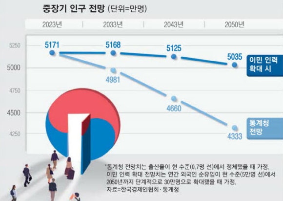 유창산업 이미지