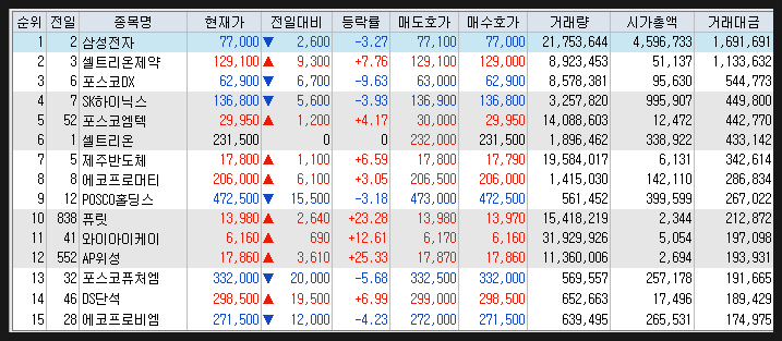 엔젤로직스 이미지