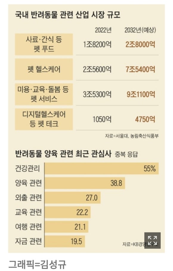 비앤비테크 이미지