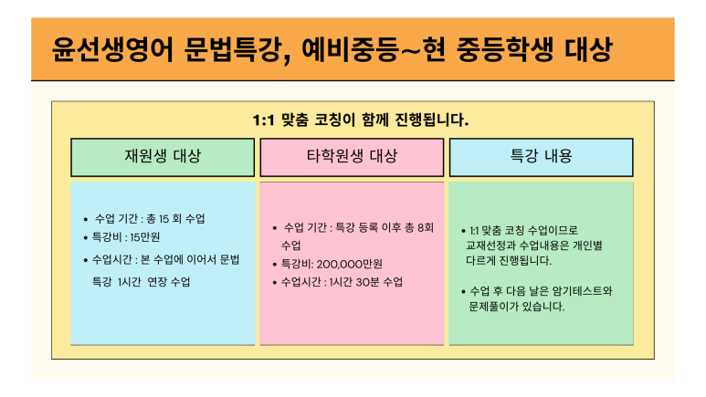 윤선생영어교실도안 이미지