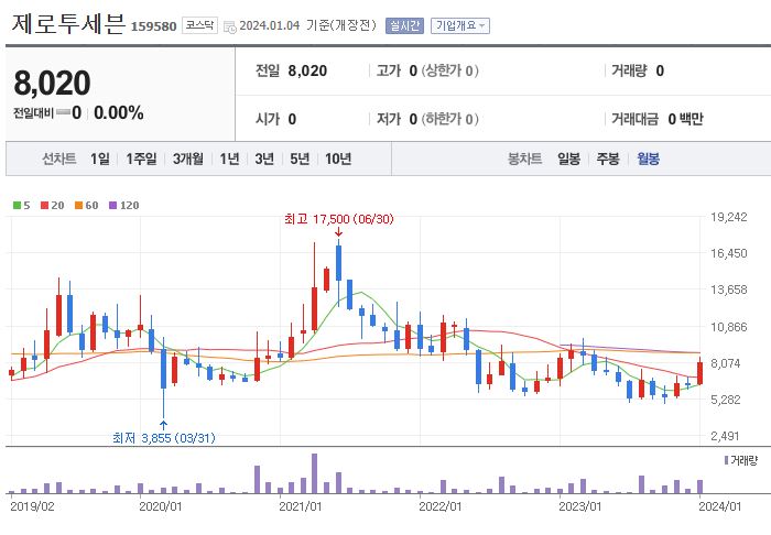 (주)삼성컴퍼니 이미지