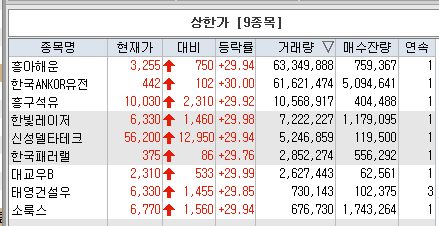 태영석유 이미지