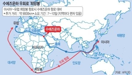 신성산업가스 이미지