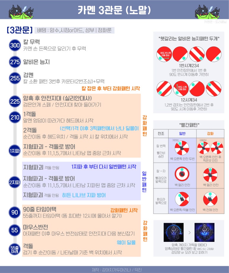 칸키 이미지
