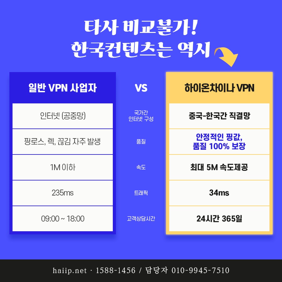 하이온넷(주) 이미지