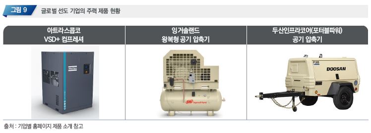 경원기공 이미지