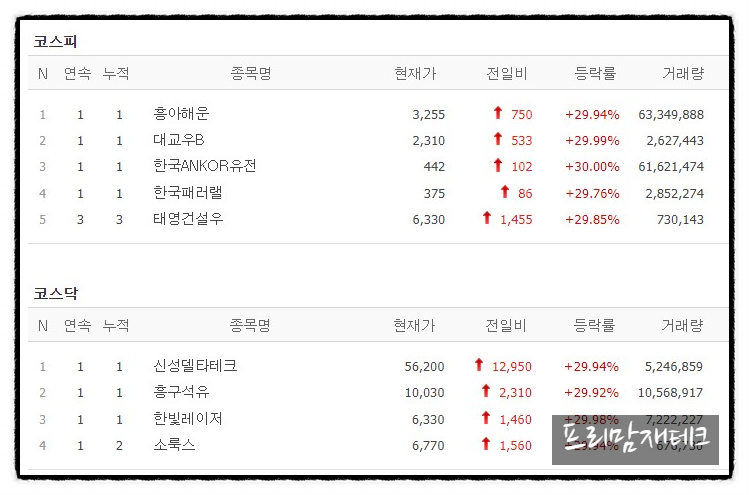 태영석유 이미지