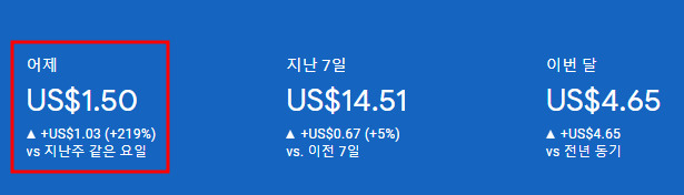 에이원애드 이미지