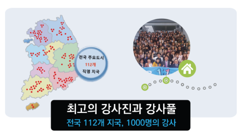 와이즈교육 이미지