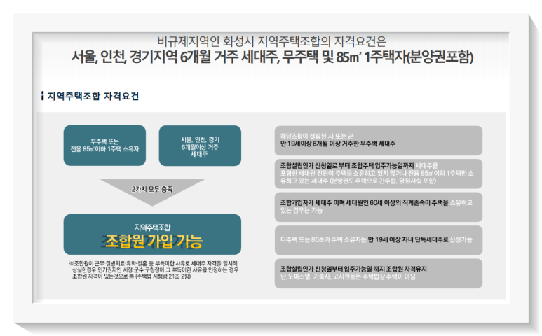 와이즈구조 이미지