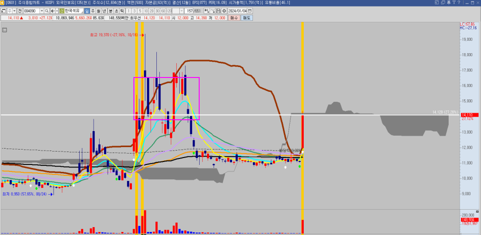 서남에너지(주) 이미지