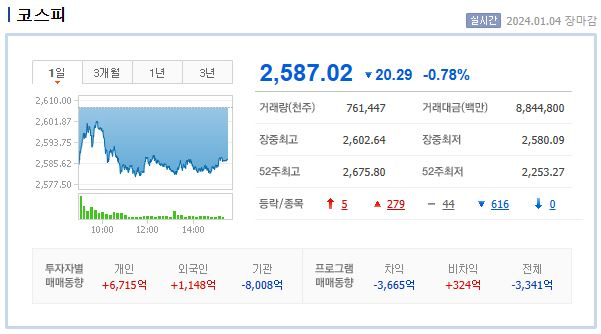 태영석유 이미지