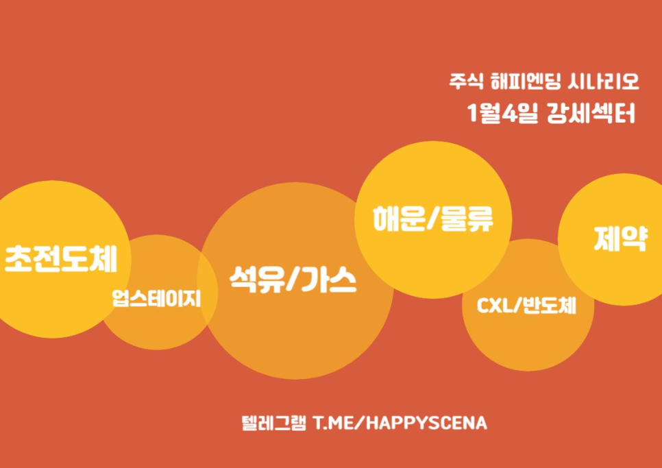 우주가스 이미지