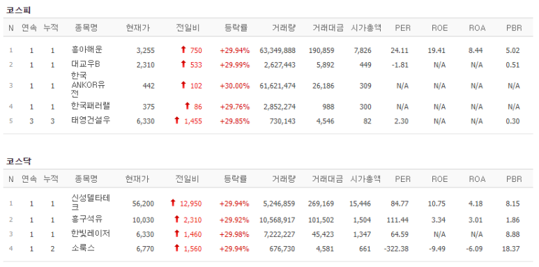 한빛석유 이미지
