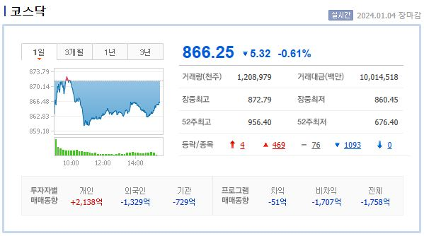 흥구석유주 이미지