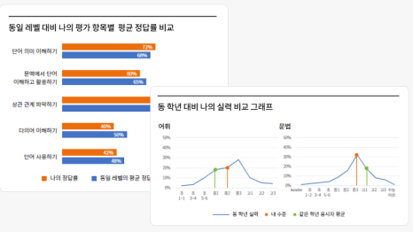 조셉학원 이미지
