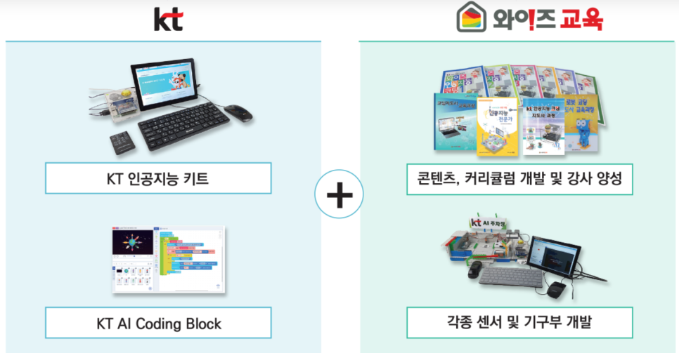 와이즈교육 이미지