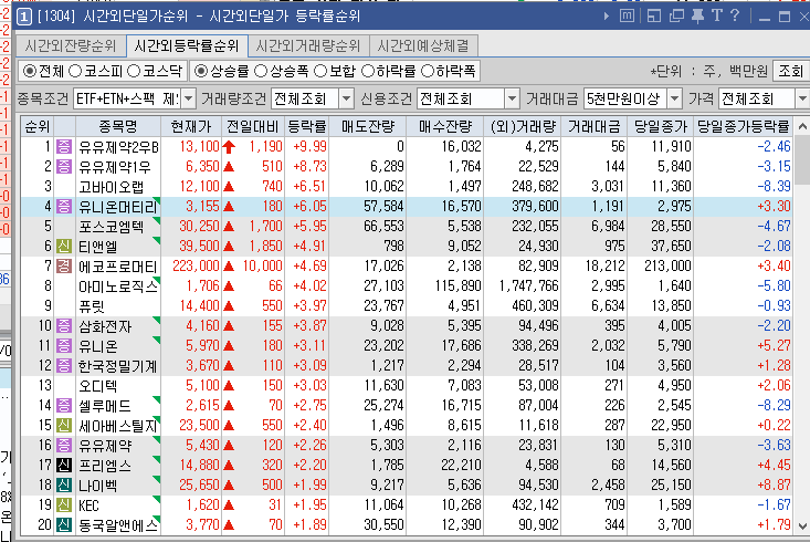 (주)유니온금속 이미지
