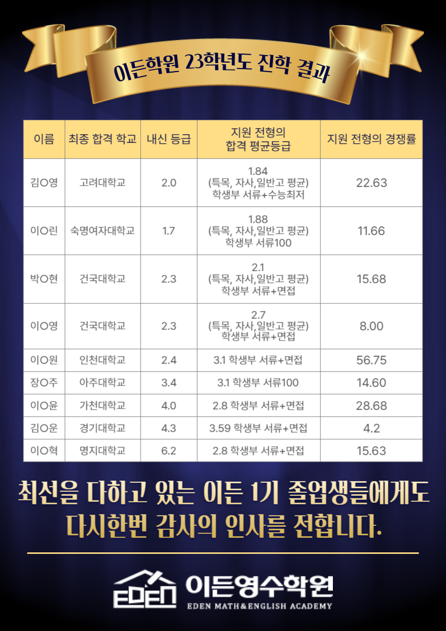 이든플랜 이미지