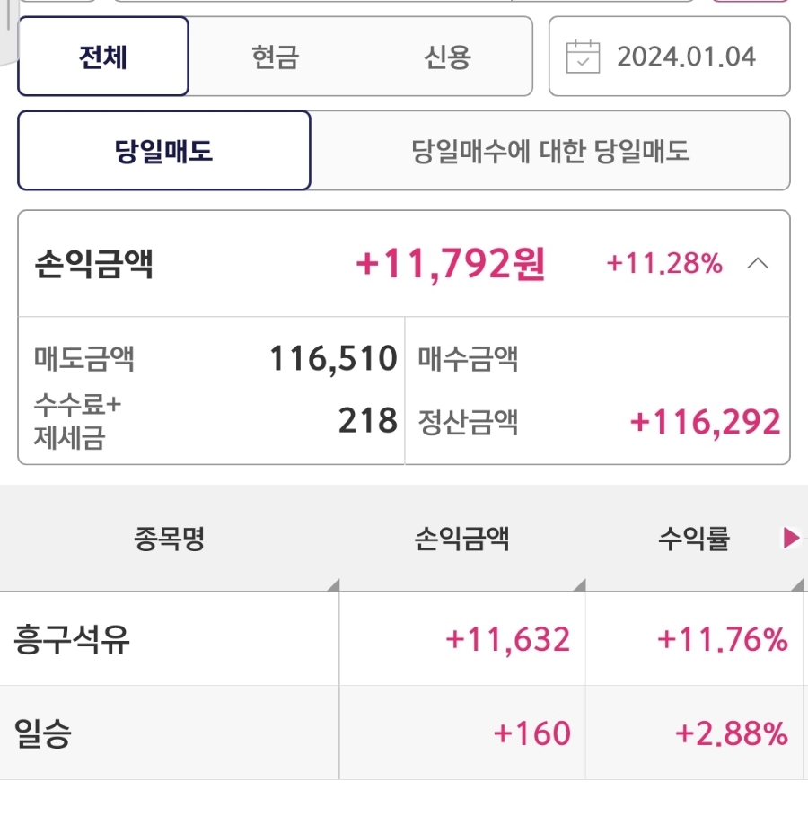 동신석유 이미지