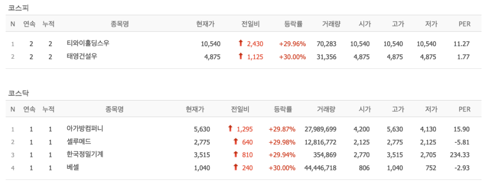 티와이컴퍼니 이미지