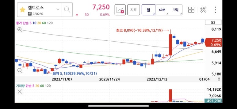 지아이정보통신 이미지