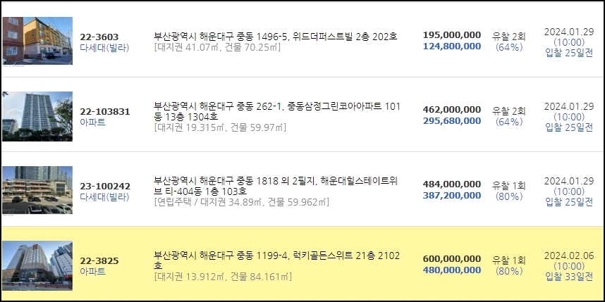 럭키골든스위트 이미지