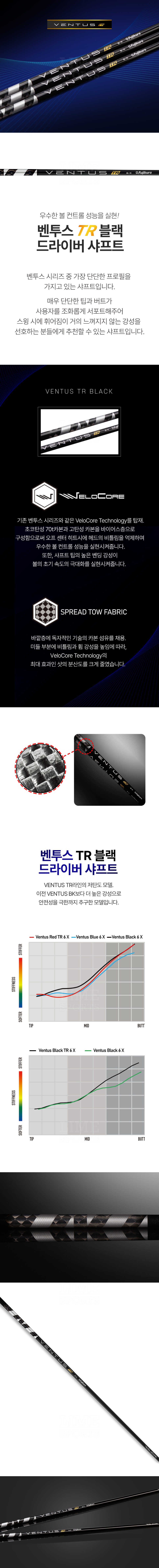 신월성골프상회 이미지