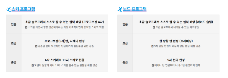 무주스키강습&렌탈 이미지
