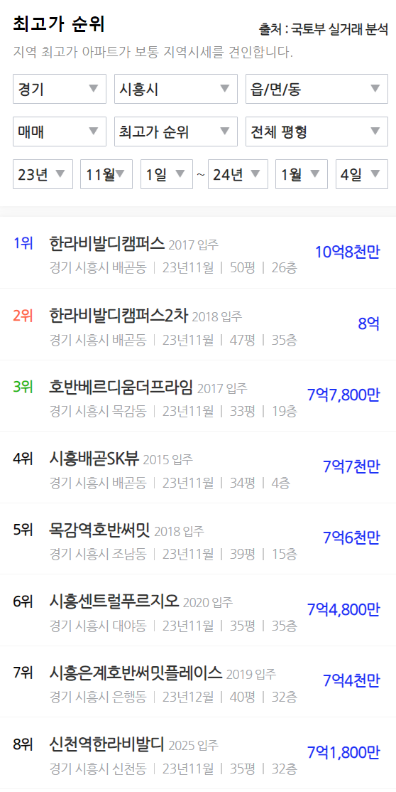 한라식료품 이미지