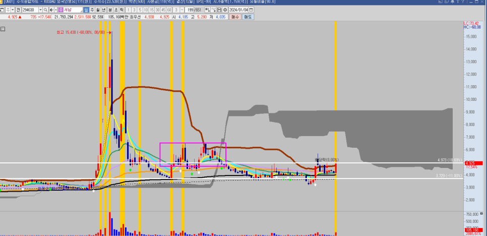 서남에너지(주) 이미지