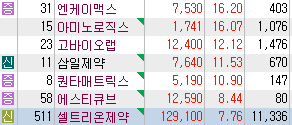 (주)지앤텍 이미지