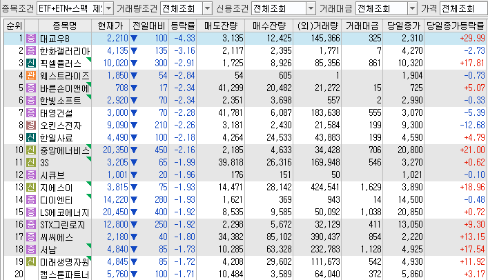 (주)유니온금속 이미지