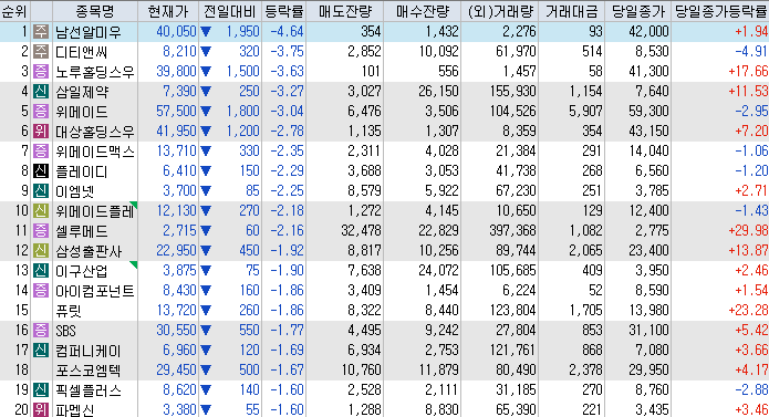 (주)엠애드 이미지