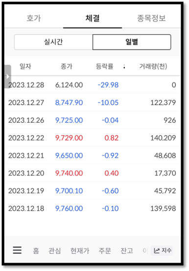 주식회사 남부산업개발 이미지