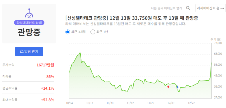 엘앤에스서비스 이미지