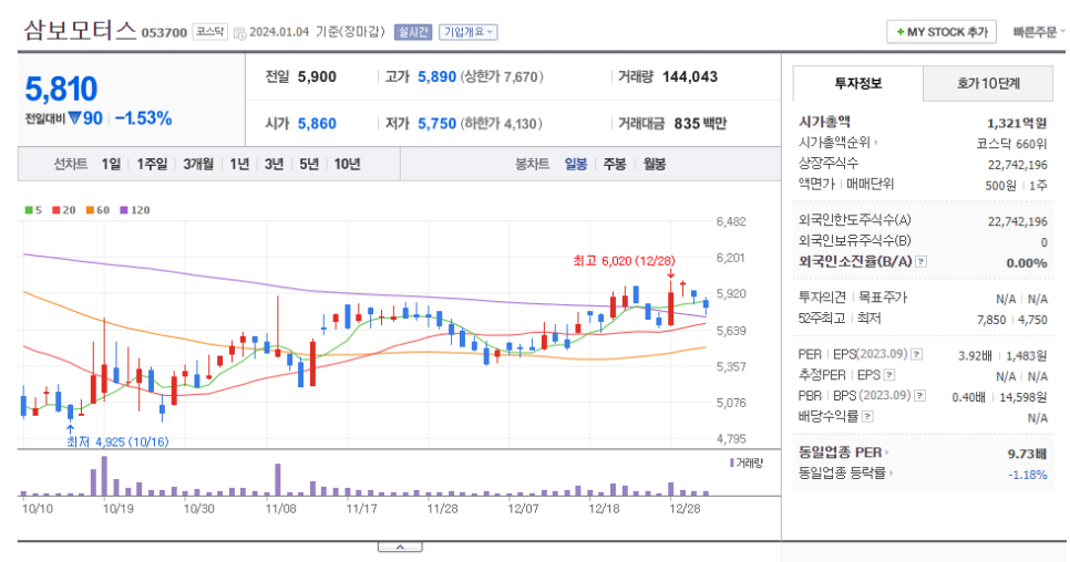 동아오토테크 이미지