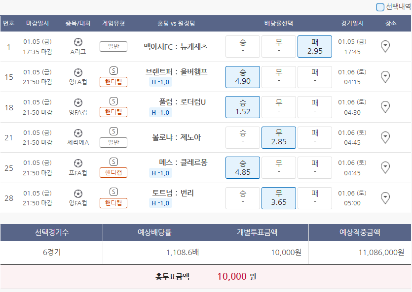 맨스포츠 이미지
