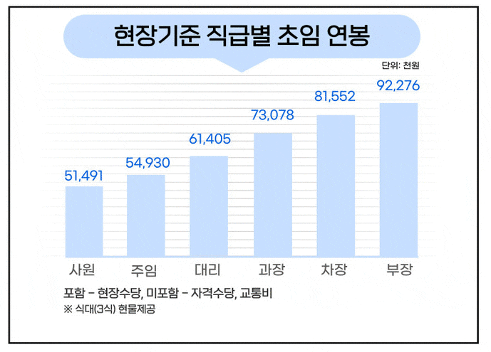케이알산업 이미지