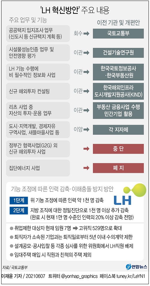 정건설산업 이미지